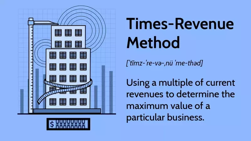 The Revenue-Based Valuation Method: A Comprehensive Guide