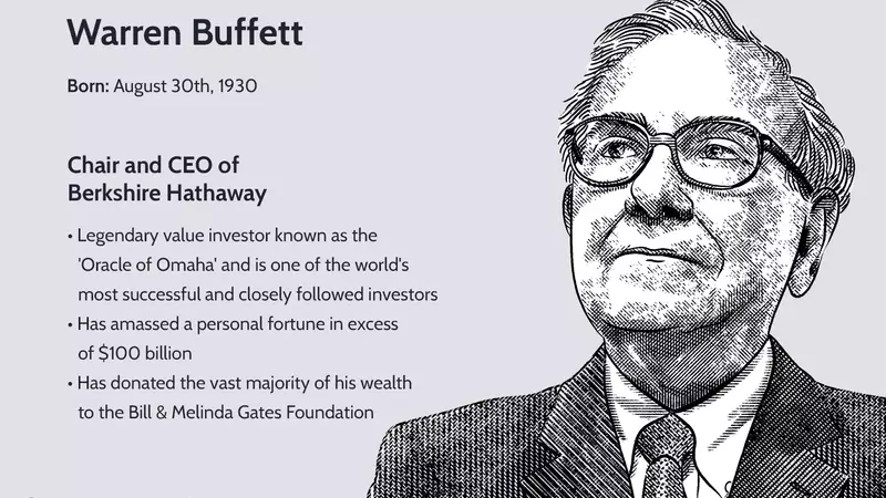 The 90/10 Investment Strategy: A Deep Dive into Warren Buffett's Approach