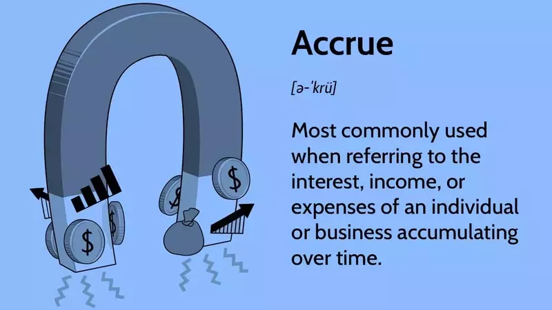 Accrual Accounting: Principles, Types, and Importance in Financial Reporting