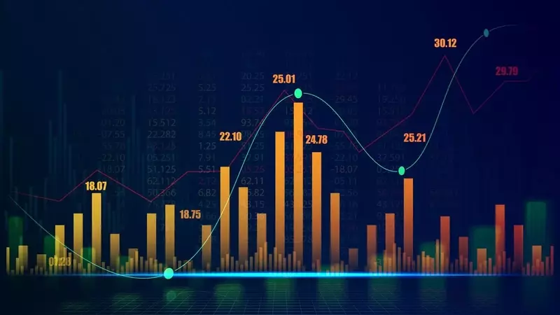 Understanding Weak Form Market Efficiency