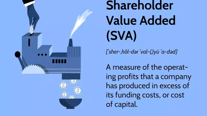 Understanding Shareholder Value Added (SVA): A Key Financial Metric