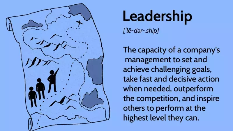 The Essence of Effective Leadership in Business