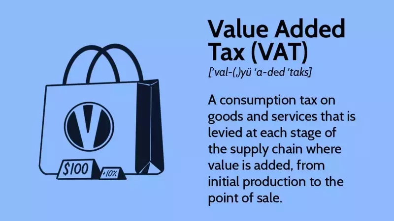 Understanding Value-Added Tax (VAT): A Comprehensive Guide