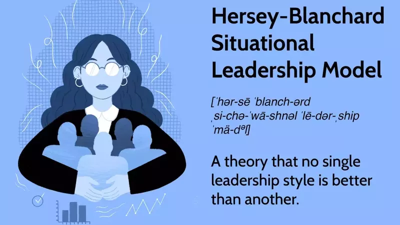 Adaptive Leadership: The Situational Model in Management