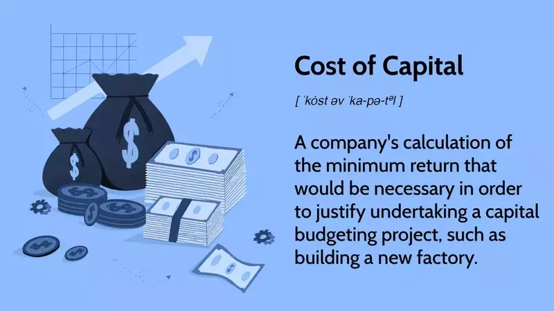 Understanding the Cost of Capital in Business Finance