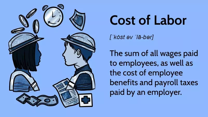 Understanding Labor Costs: Types, Management, and Business Impact