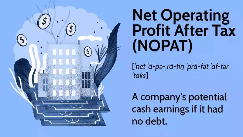 Understanding Net Operating Profit After Tax (NOPAT): Calculation and Importance