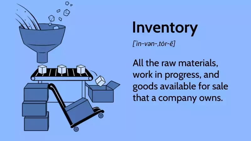 Understanding Inventory: Types, Management, and Impact on Business Performance