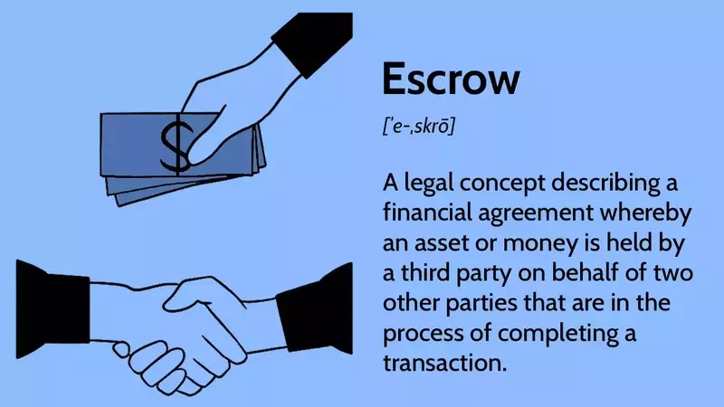 Understanding Escrow: A Comprehensive Guide to Secure Transactions