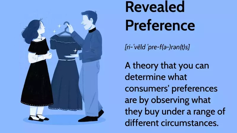 Unveiling Consumer Desires: The Theory of Revealed Preference