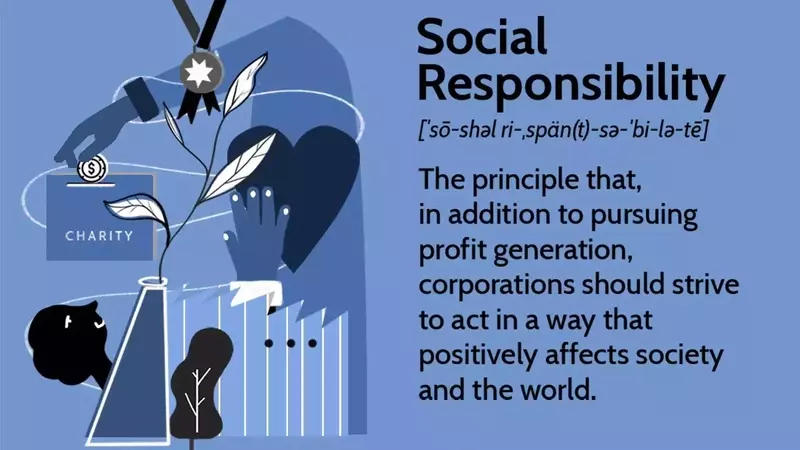 Corporate Social Responsibility: Balancing Profit and Purpose