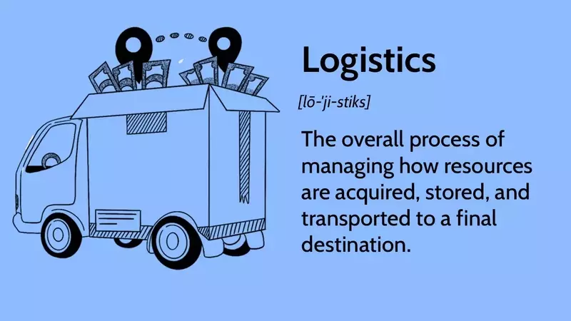 Understanding Logistics in Business Management