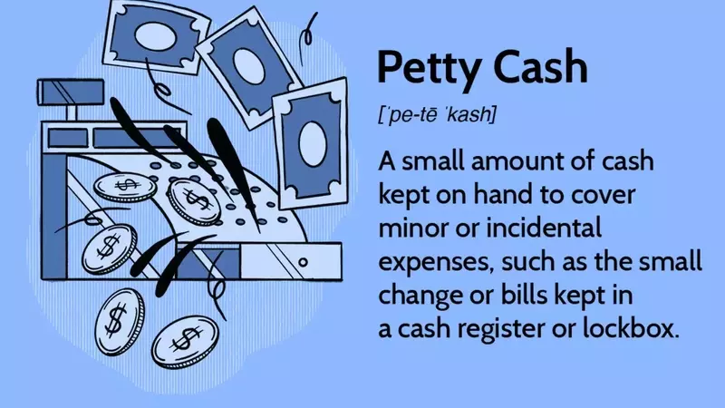 Understanding Petty Cash in Business Operations