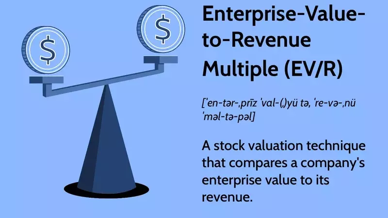 Enterprise Value to Revenue Multiple (EV/R) Analysis