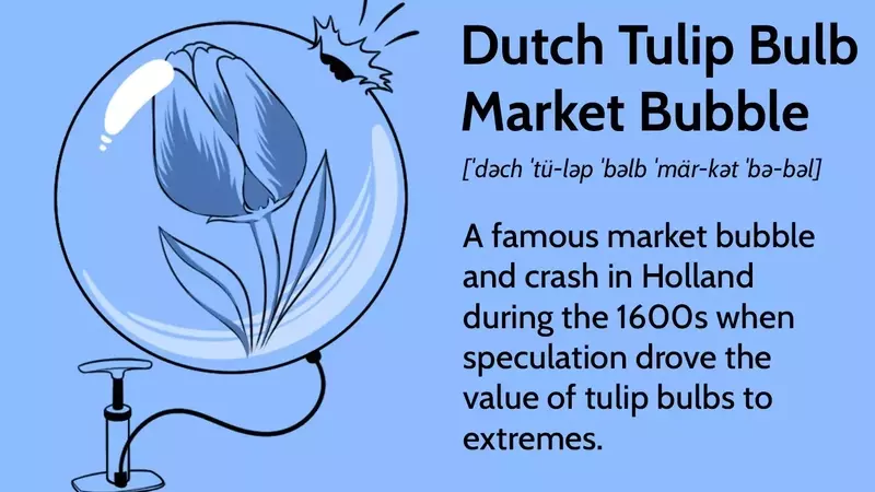 The Dutch Tulip Mania: A Historical Financial Phenomenon