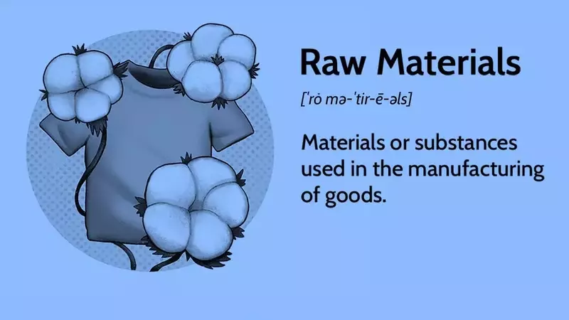 Understanding Raw Materials: The Foundation of Manufacturing and Global Economy