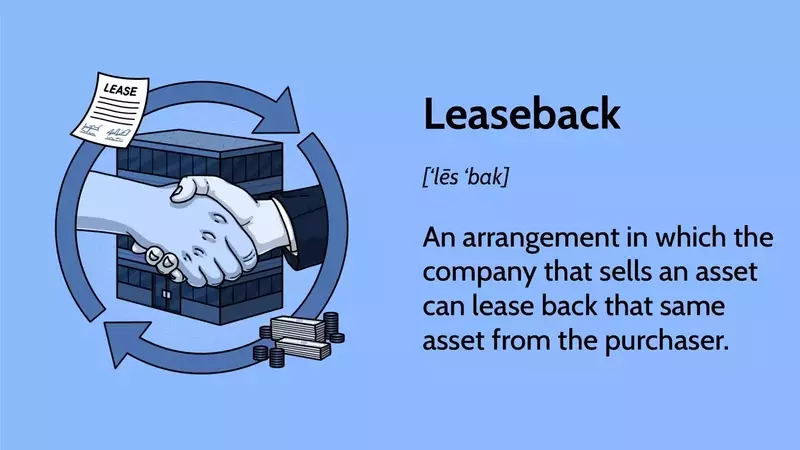Understanding Sale-Leaseback Transactions in Business Finance