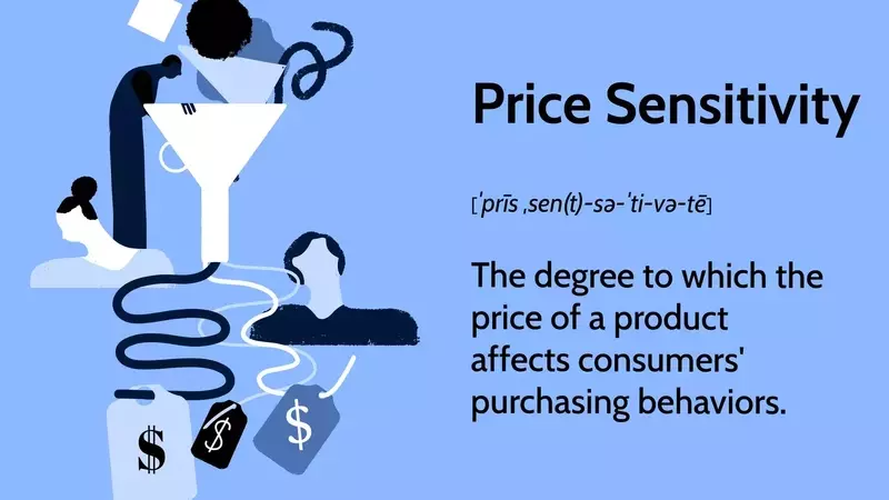 Understanding Price Sensitivity in Consumer Behavior