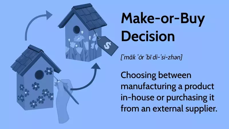 The Strategic Imperative of Make-or-Buy Decisions in Business