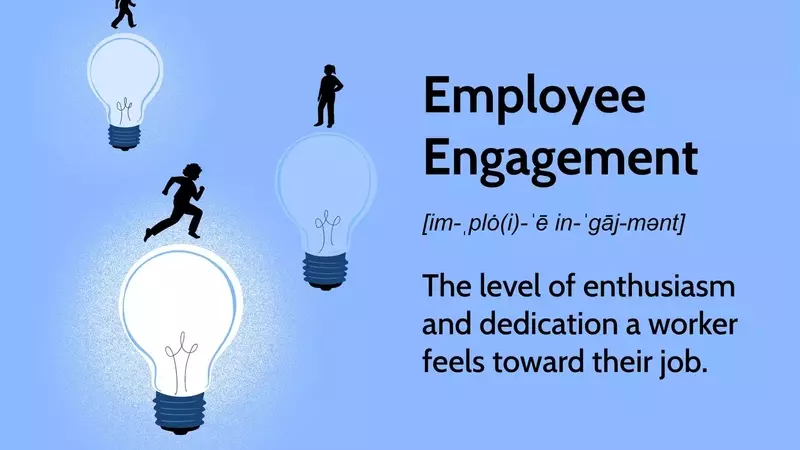 Boosting Business Performance: The Power of Employee Engagement