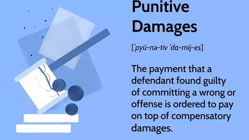 Understanding Punitive Damages in Legal Cases