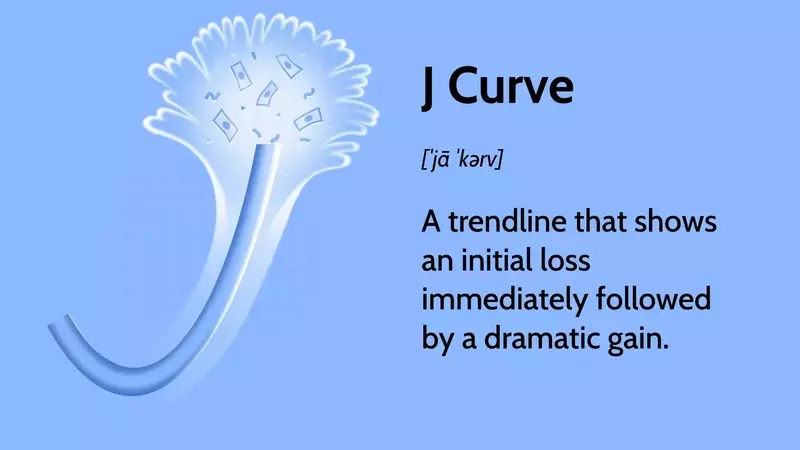 Understanding the J-Curve Effect in Economics and Investment