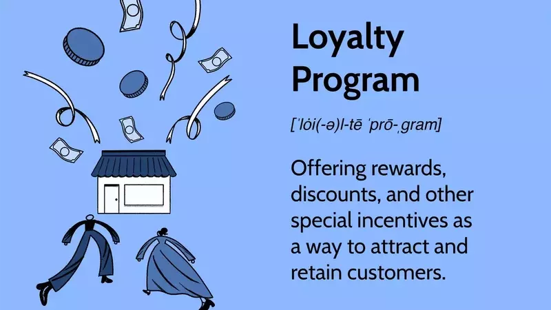 The Strategic Edge of Loyalty Programs in Modern Business