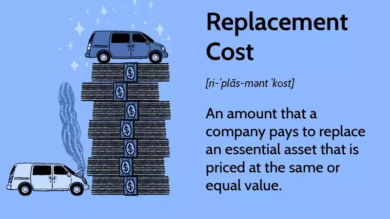 Understanding Replacement Costs in Business and Insurance