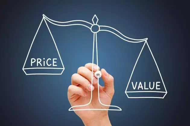 Paycom Software: A Promising Investment Amidst Market Fluctuations