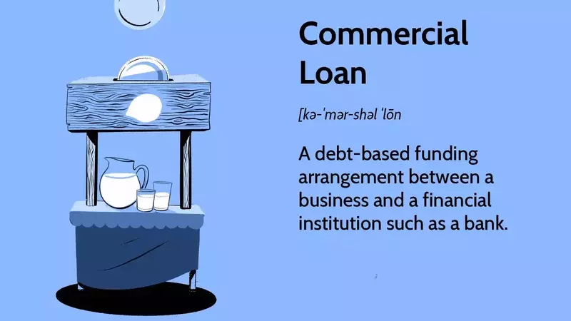 Understanding Commercial Loans: A Comprehensive Guide for Businesses