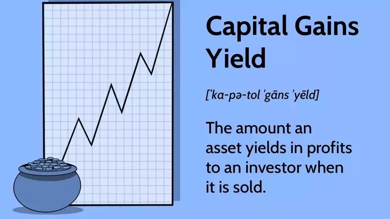Understanding Capital Gains Yield (CGY): Definition, Calculation, and Real-World Examples