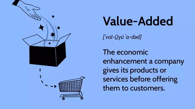 Understanding Value-Added Products: Enhancing Market Appeal and Economic Growth