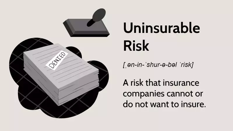 Understanding Uninsurable Risks in Insurance