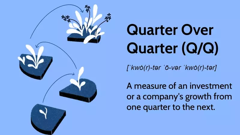 Understanding Quarter-over-Quarter (Q/Q) Growth for Financial Analysis