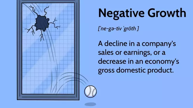 Understanding Negative Economic Growth and Its Impact