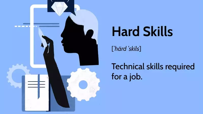 Mastering Core Competencies: A Guide to Essential Professional Skills