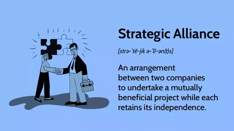 Navigating Business Growth Through Strategic Alliances