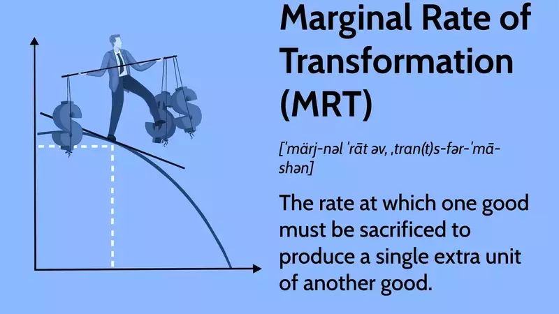 The Marginal Rate of Transformation in Economic Production