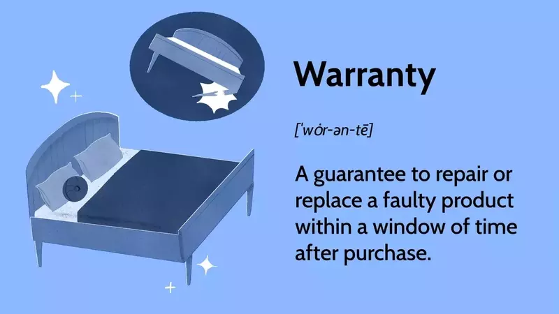 Understanding Product Warranties: Consumer Protection and Types