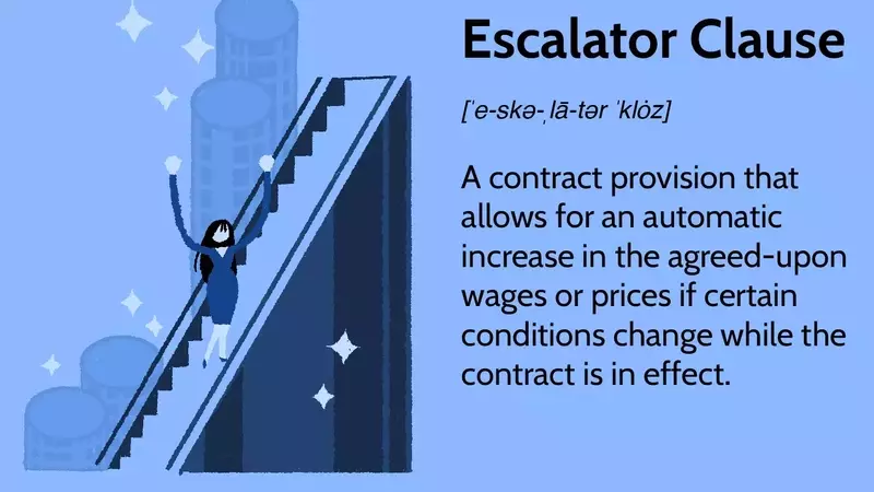 Understanding Escalator Clauses in Contracts