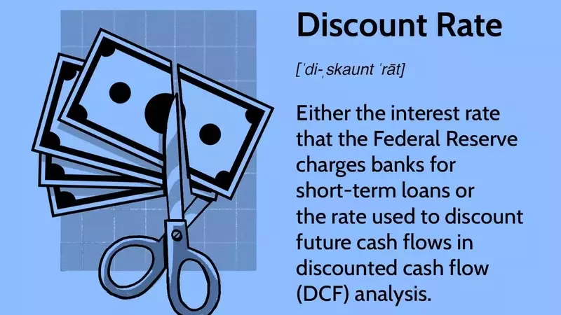 Understanding the Discount Rate and Its Applications