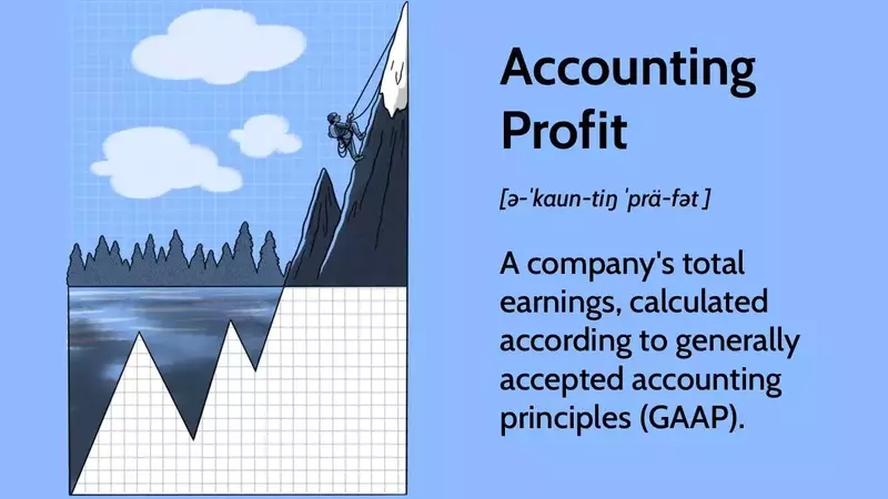 Understanding Accounting Profit