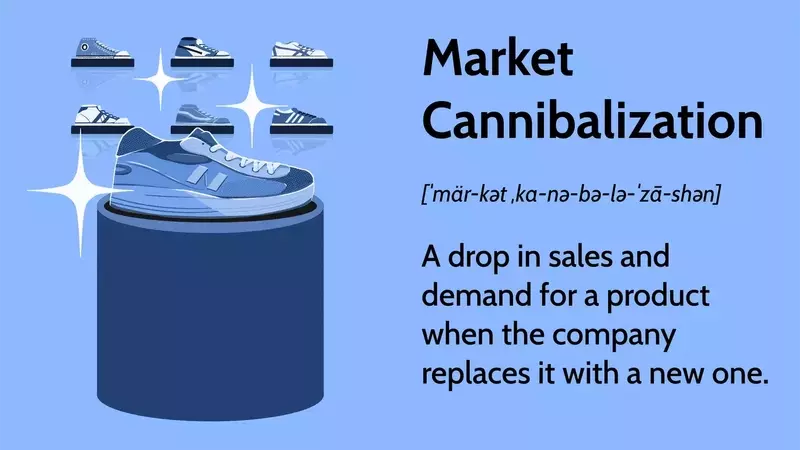 Understanding Market Cannibalization: Impact on Products and Sales