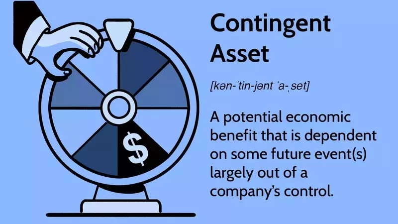 Understanding Contingent Assets in Finance