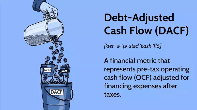 Debt-Adjusted Cash Flow (DACF): A Comprehensive Analysis