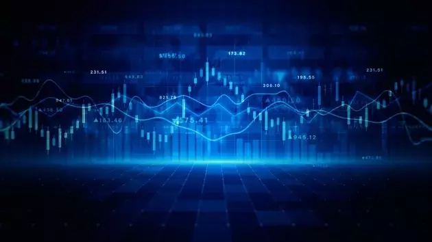 Global Market Index: Performance Outlook Improves