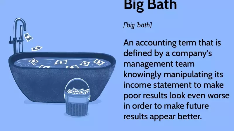 Understanding "Big Bath" Accounting Practices