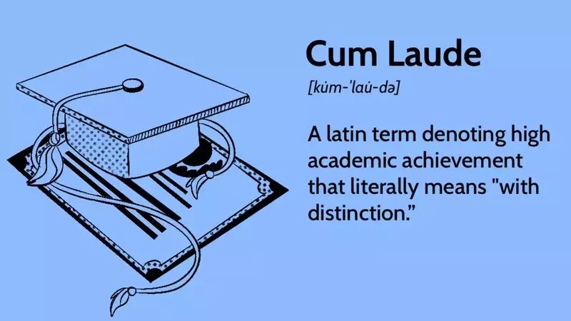 Academic Honors: Understanding Cum Laude, Magna Cum Laude, and Summa Cum Laude
