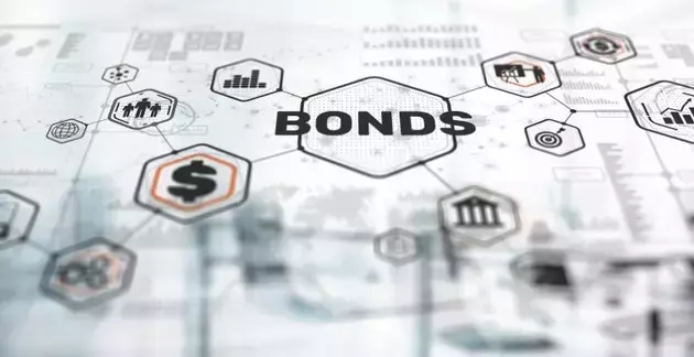 PIMCO CEFs: Navigating Market Fluctuations for Enhanced Yields