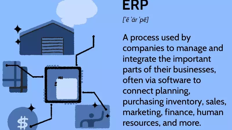 Optimizing Business Operations with Enterprise Resource Planning (ERP)